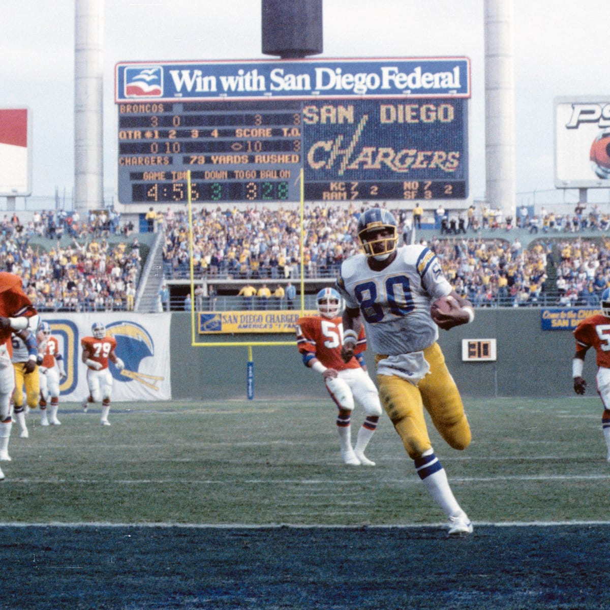 San Diego Chargers: Top 10 Wide Receivers of All-Time